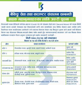 बैकिङ्ग सेवा तथा काउण्टर संचालन सम्बन्धि सूचना