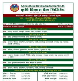 कृषि विकास बैंकको आज खुल्ला रहने शाखाहरु