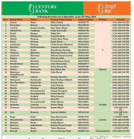 आज खुल्ला नरहने शाखा कार्यालयहरु बारे सेञ्चुरी बैंकको सूचना