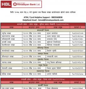हिमालयन बैंकको आज खुल्ला रहने शाखा समयबारे सूचना