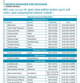 कुमारी बैंकको शाखाहरु खुल्ला रहने बारेको सूचना (Province 1-7)