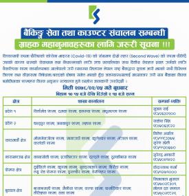 बैकिङ्ग सेवा तथा काउण्टर संचालन सम्बन्धि सूचना