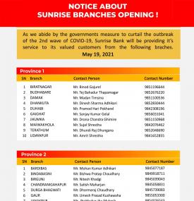 सनराइज बैंकको शाखाहरु खुल्ला रहने सूचना