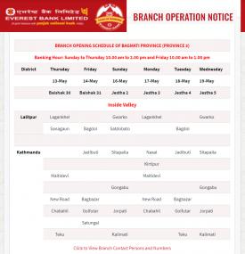 एभरेष्ट बैंकको आज खुल्ला रहने शाखा समयबारे सूचना