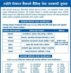 ज्योति विकास बैंकको मिति २०७८ जेठ ६ गतेका दिन संचालन हुने शाखाहरु सम्बन्धी सूचना।