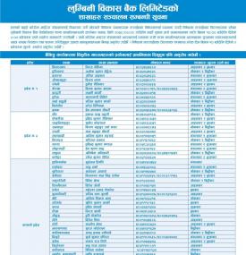 Lumbini Bikas Bank को शाखाहरु खुल्ला रहने सूचना