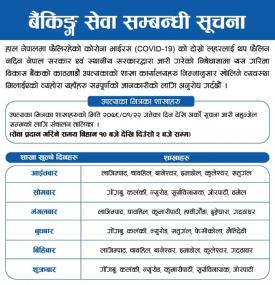 गरिमा विकास बैंकको बैंकिङ्ग सेवा सम्बन्धि जरुरी सूचना !