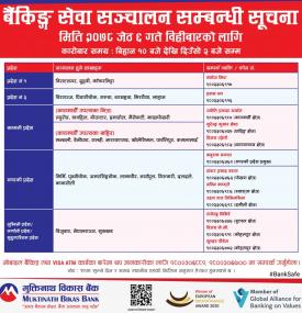 बैंकिङ्ग सेवा संचालन सम्बन्धी सूचना ।