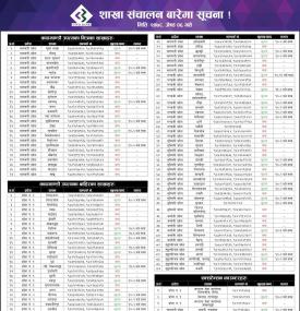 आज जेष्ठ ६ संचालन हुने शाखा समयबारे सिभिल बैंकको सूचना