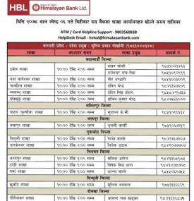 हिमालयन बैंकको आज खुल्ला रहने शाखा समयबारे सूचना