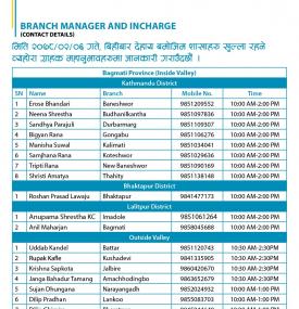 कुमारी बैंकको शाखाहरु खुल्ला रहने बारेको सूचना (Province 1-7)