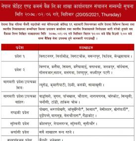 NCC बैंक लिमिटेडको शाखा कार्यालयहरू संचालन सम्बन्धी सूचना ।