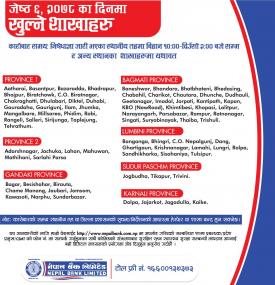 नेपाल बैंकको आज खुल्ला रहने शाखासमयबारे सूचना