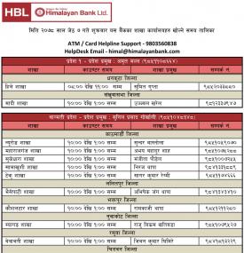 हिमालयन बैंकको आज खुल्ला रहने शाखा समयबारे सूचना