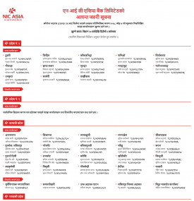 NIC Asia बैंकको शाखाहरु खुल्ने सम्बन्धि सूचना