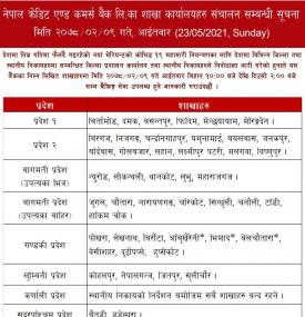 NCC बैंक लिमिटेडको शाखा कार्यालयहरू संचालन सम्बन्धी सूचना ।
