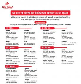 NIC Asia बैंकको शाखाहरु खुल्ने सम्बन्धि सूचना