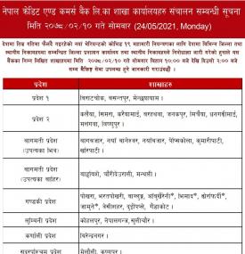 NCC बैंक लिमिटेडको शाखा कार्यालयहरू संचालन सम्बन्धी सूचना ।