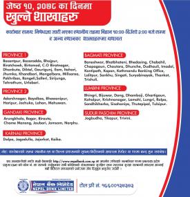नेपाल बैंकको आज खुल्ला रहने शाखासमयबारे सूचना (Banking Hours)