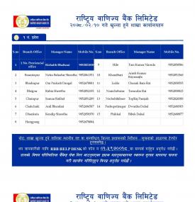 राष्ट्रिय बाणिज्य बैंकको शाखाहरु खुल्ला रहने समय (Province 1-7) - Banking Hours