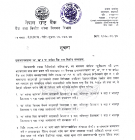 निशेधाज्ञाभर उपत्यकामा बैंकको ६ वटा शाखा मात्र खोल्न  राष्ट्र बैंकको निर्देशन