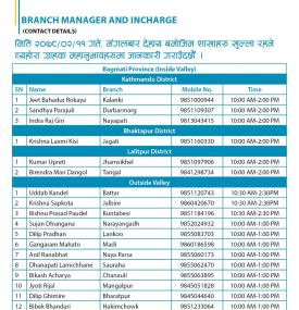 कुमारी बैंकको शाखाहरु खुल्ला रहने बारेको सूचना (Province 1-7)