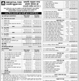 Notice Regarding NMB Hybrid Fund L-1