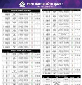 आज जेष्ठ  १३ गते संचालन हुने शाखा समयबारे सिभिल बैंकको सूचना