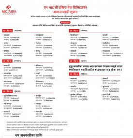 एन आई सी एशिया बैंकको शाखाहरु खुल्ने सम्बन्धि सूचना