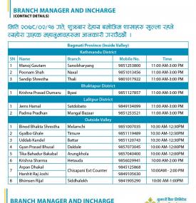 कुमारी बैंकको शाखाहरु खुल्ला रहने बारेको सूचना (Province 1-7)