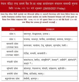 NCC बैंक लिमिटेडको शाखा कार्यालयहरू संचालन सम्बन्धी सूचना ।