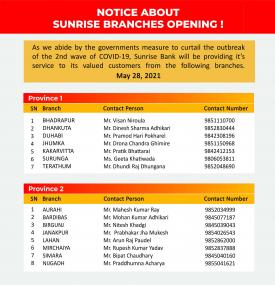 सनराइज बैंकको आज शुक्रबार खुल्ला रहने शाखा समयबारे सूचना - Banking Hours -