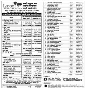 Notice Regarding “Laxmi Unnati Kosh” Net Asset Value (NAV) till Q3.
