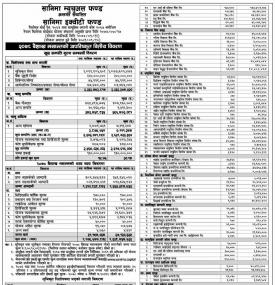Notice Regarding  “Sanima Equity Fund” Net Asset Value (NAV) Upto Baisakh, 2078 (Q3)