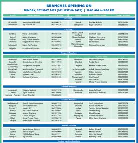 Branches opening list of Sunday - 16th Jestha 2078