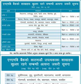 Branch opening schedule for Jestha 16, 2078