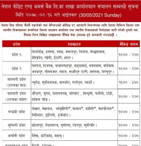 NCC बैंक लिमिटेडको शाखा कार्यालयहरू संचालन सम्बन्धी सूचना ।