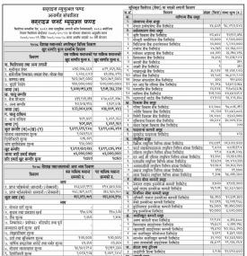 Notice Regarding Sunrise First Mutual Fund Net Assets Value (NAV) Upto 3rd Quater.