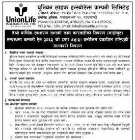 Notice Regarding 3rd Annual General Meeting Minutes.