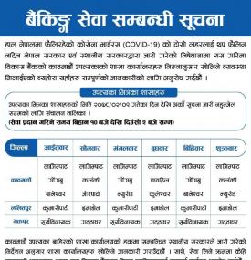 गरिमा विकास बैंकको बैंकिङ्ग सेवा सम्बन्धि जरुरी सूचना !