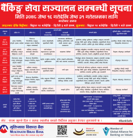 बैंकिङ्ग सेवा संचालन सम्बन्धी सूचना ।