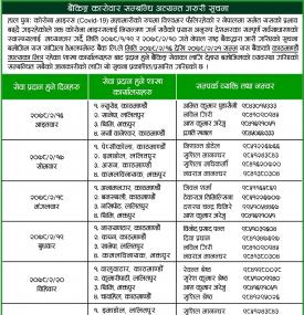 बैंकिङ कारोबार समय परिवर्तन सम्बन्धी अत्यन्त जरूरी सूचना।
