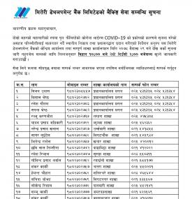 मितेरी डेभलपमेन्ट बैंकको बैंकिङ्ग सेवा सम्बन्धी जरुरी सूचना!