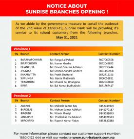 Notice regarding branches operating on 31st May, 2021 (Jestha 17, 2078)