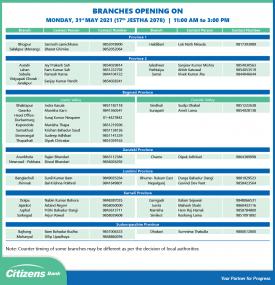 Branches opening list of Monday - 17th Jestha 2078