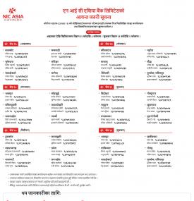 एन आई सी एशिया बैंकको शाखाहरु खुल्ने सम्बन्धि सूचना - Banking Hours -