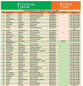 आज खुल्ला रहने शाखा कार्यालयहरु बारे सेञ्चुरी बैंकको सूचना - CCBL Banking Hours -