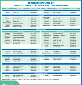 Branches opening list of Tuesday - 18th Jestha 2078