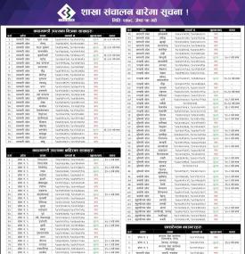 आज संचालन हुने शाखा समयबारे सिभिल बैंकको सूचना - CBL Banking Hours -