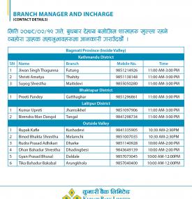 कुमारी बैंकको १९ गते, बुधबार खुल्ला रहने शाखाहरु बारेको सूचना - KBL Banking Hours -